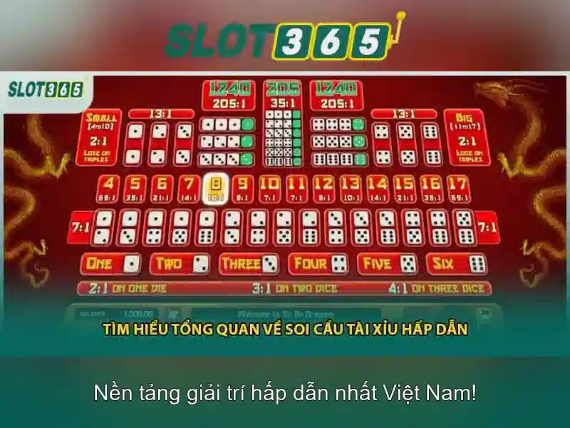 Các tính năng nổi bật của Slot365